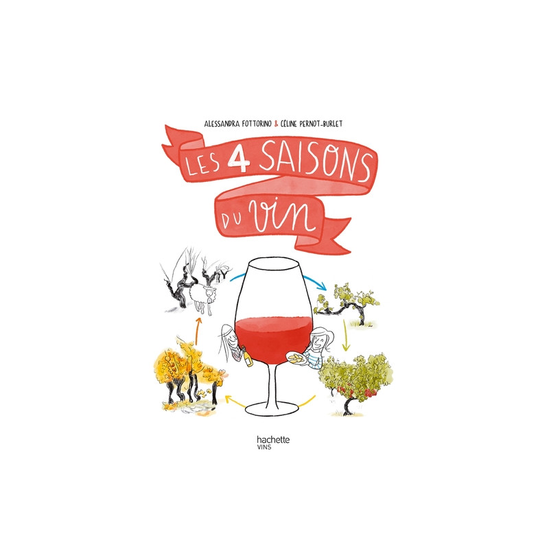 Les 4 saisons du vin