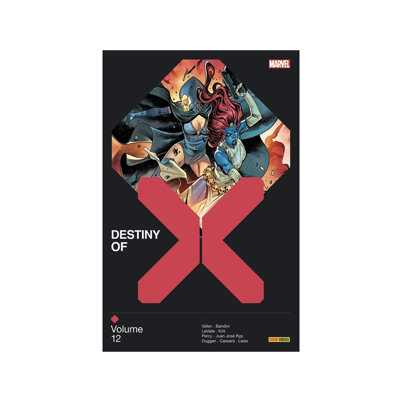 Destiny of X T12