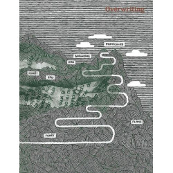 Overwriting