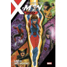 X-Men Red: Haine mécanique