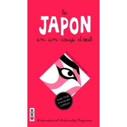 Le Japon en un coup d'oeil