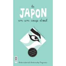 Le Japon en un coup d'oeil