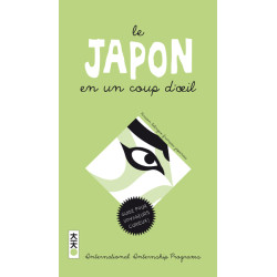 Le Japon en un coup d'oeil