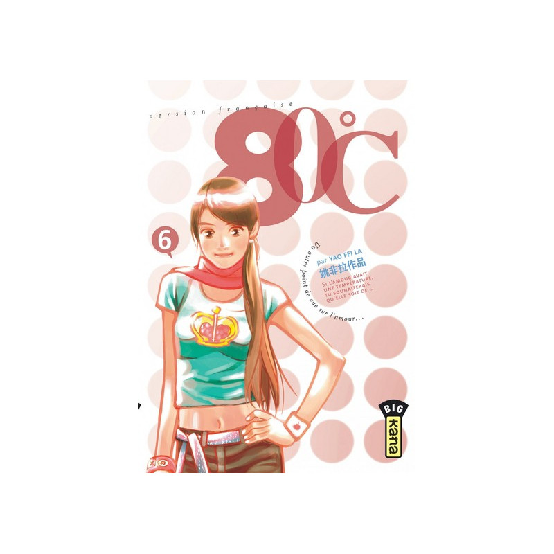 80°C T6