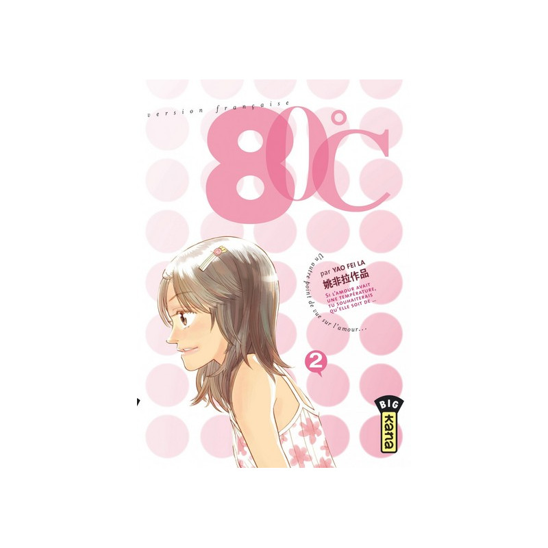 80°C T2