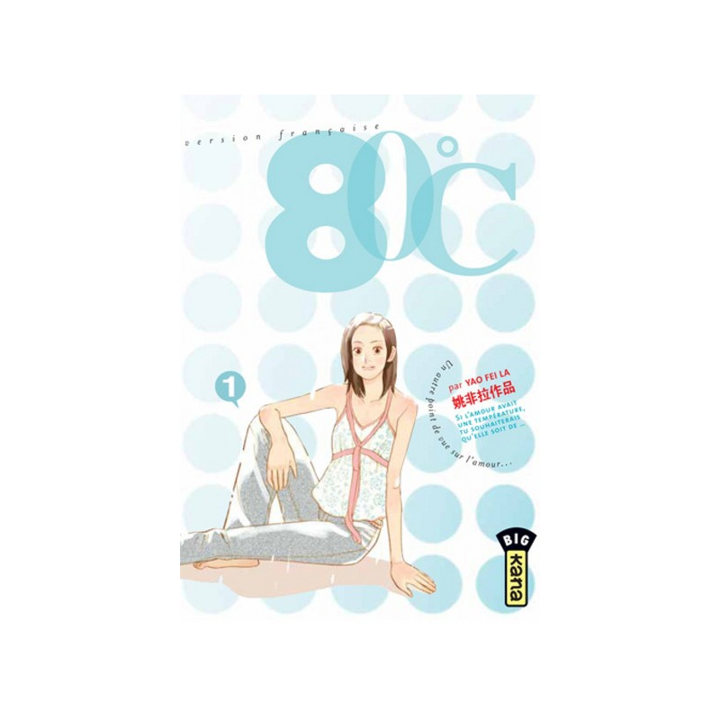 80°C T1