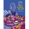 Tout le bleu du ciel (BD)