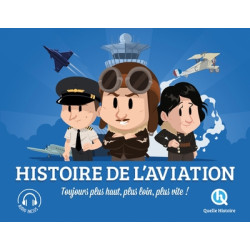 L'histoire de l'aviation